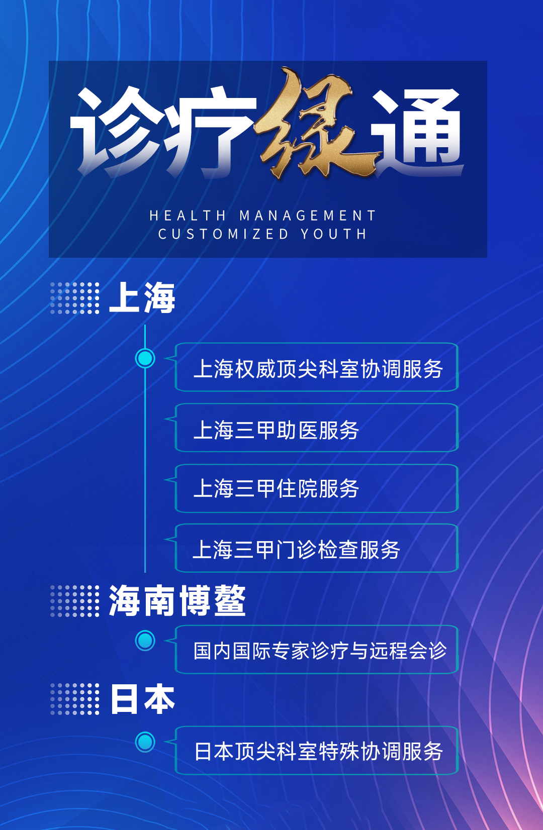&#20048;&#40060;&#25163;&#26426;&#30331;&#24405;&#20837;&#21475;&#45;&#20048;&#40060;&#65288;&#20013;&#22269;&#65289;